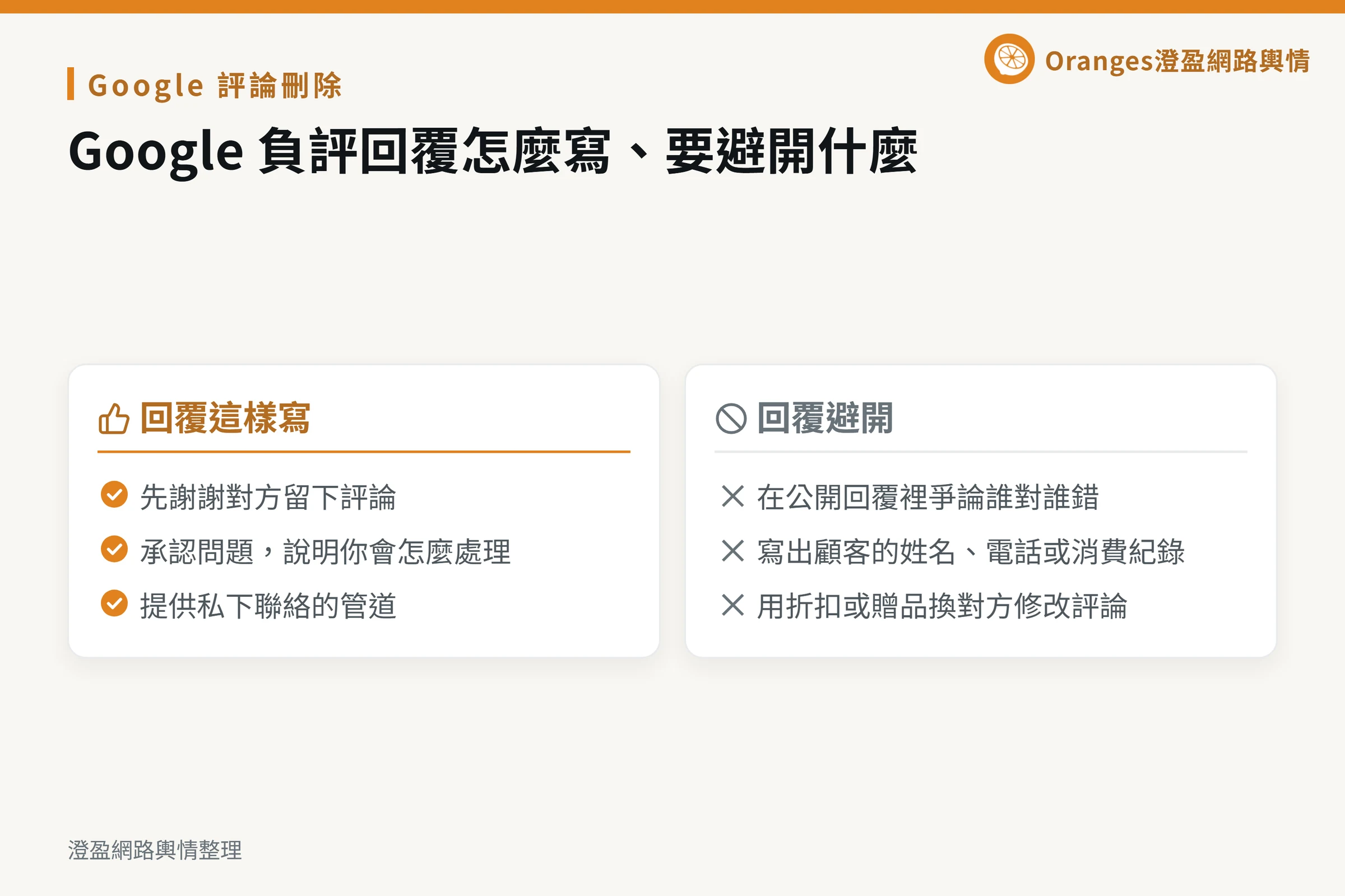 Google 負評回覆怎麼寫與要避開的事：先謝謝對方、承認問題、提供私下聯絡管道；避開公開爭論、寫出顧客個資、用折扣換修改評論