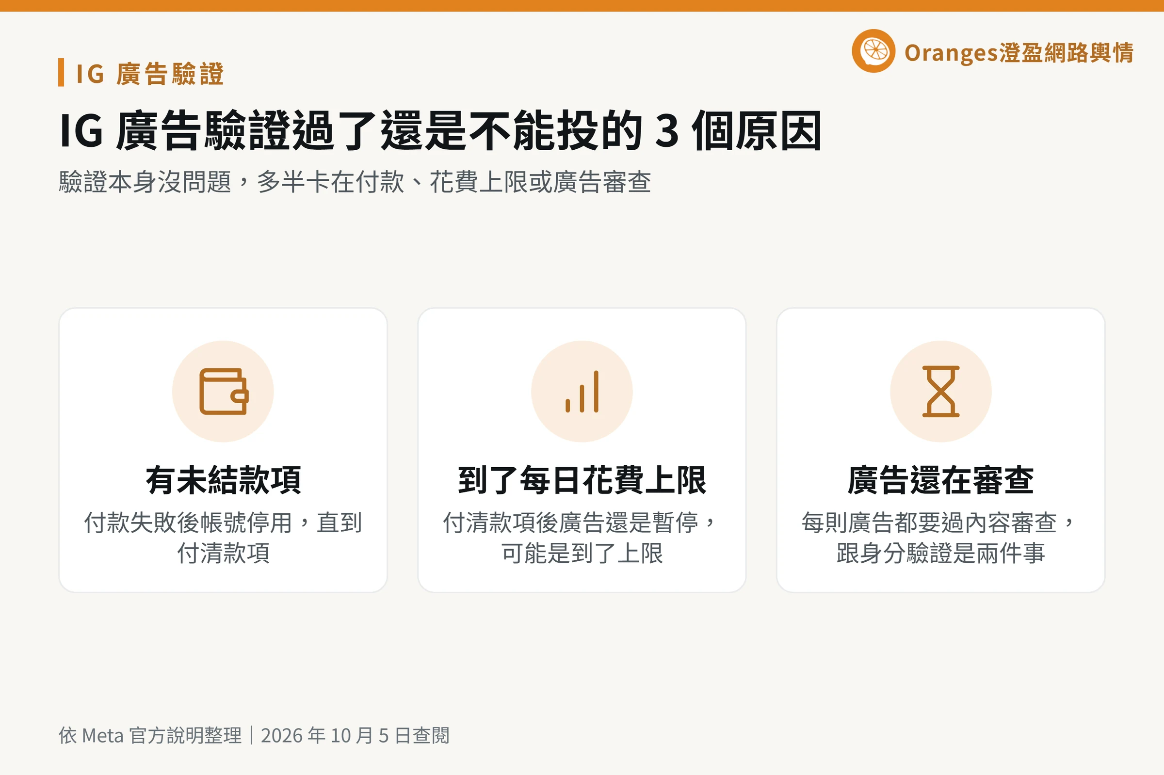 IG 廣告驗證過了還是不能投的 3 個原因:有未結款項、到了每日花費上限、廣告還在審查