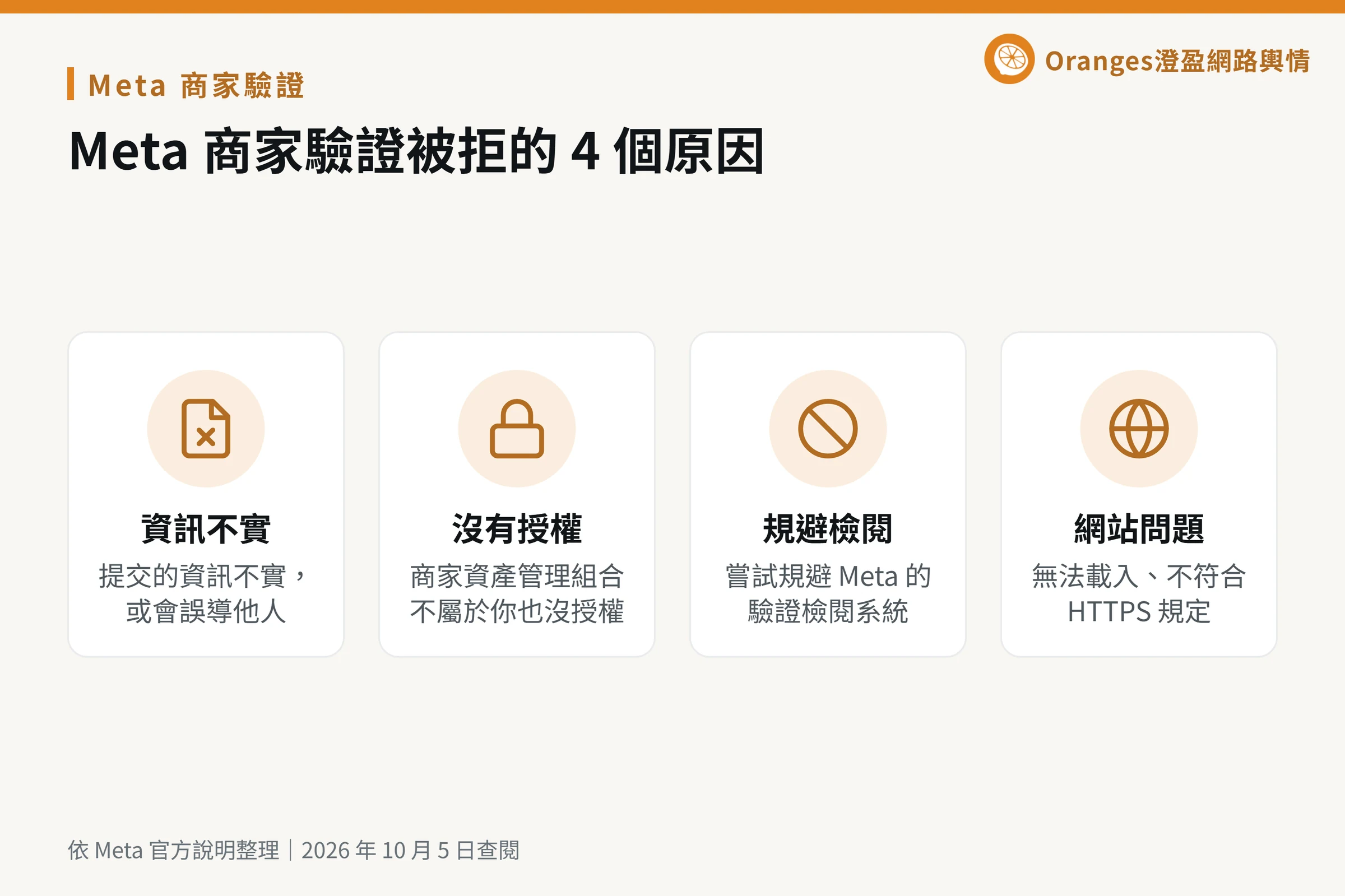 Meta 商家驗證被拒的 4 個原因：資訊不實、沒有授權、規避檢閱、網站問題