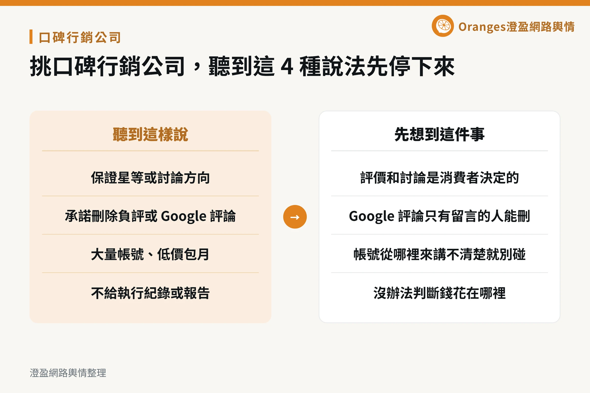 挑口碑行銷公司時要先停下來的 4 種說法,以及各自要先想到的事